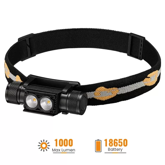 SOFIRN H25L Powerful 1000 Lumens Rechargeable Headlamp